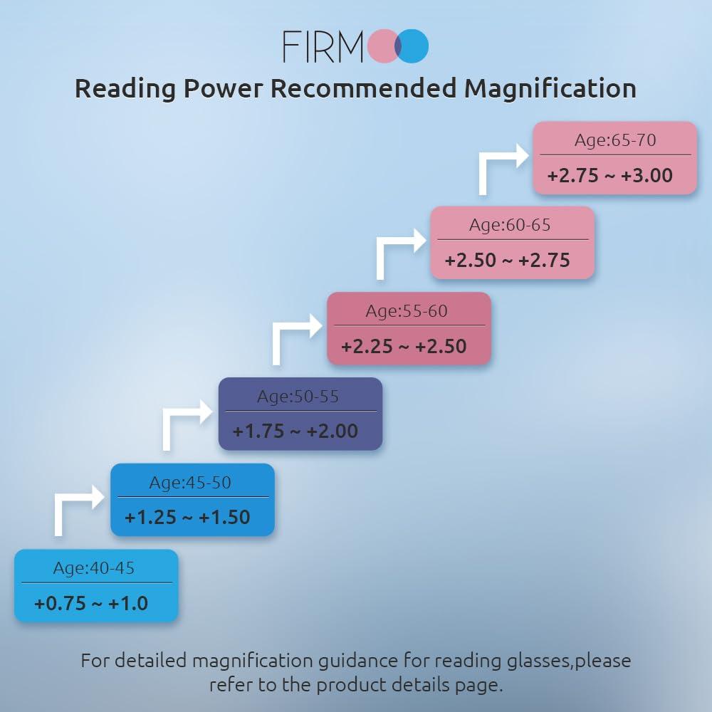 Firmoo Firmoo Photochromic Progressive Multifocus Computer Reading Glasses 2.5, Tortoise Blue Light Blocking Eyeglass UV400 Sunglasses Readers