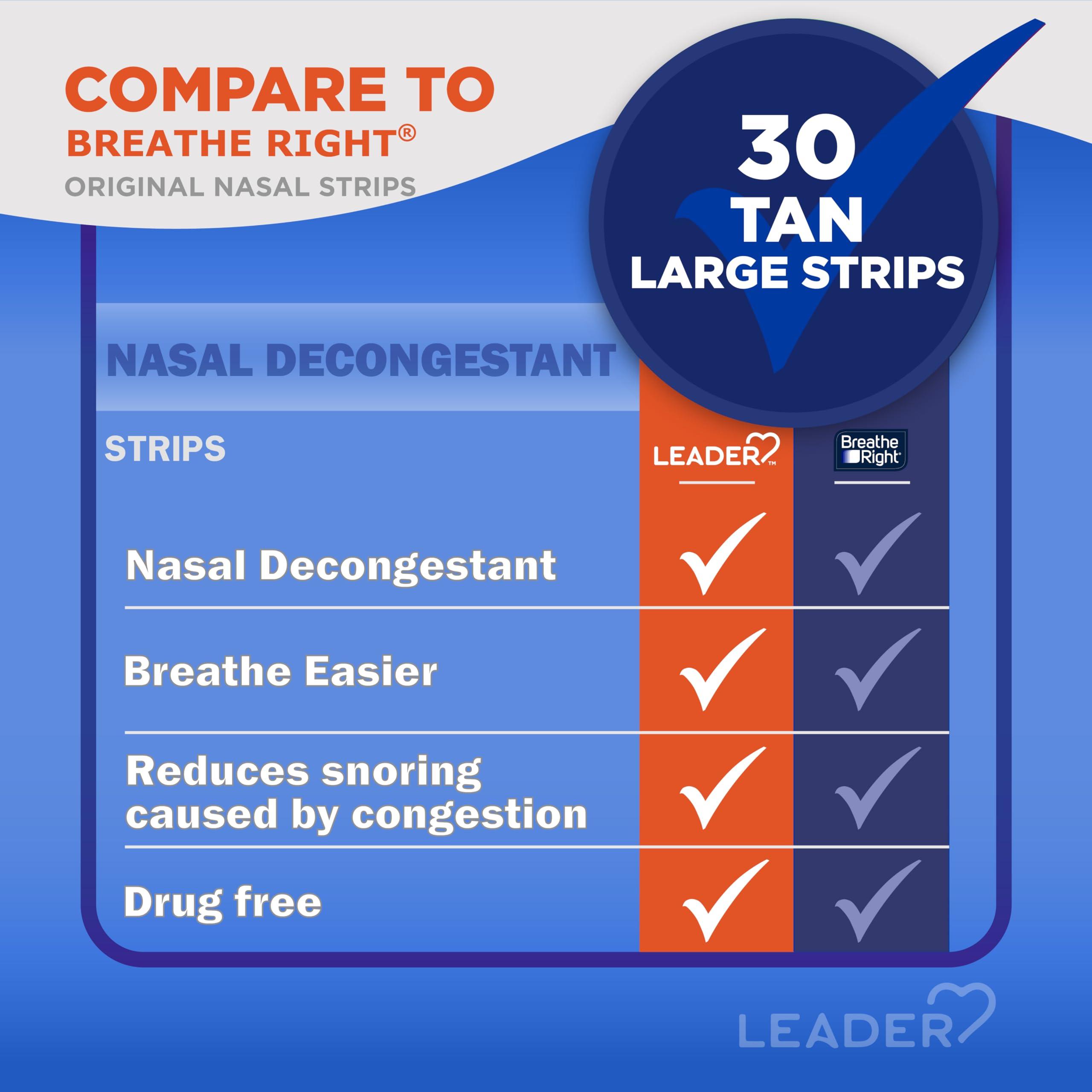 ASO Corporation Leader Nasal Strips Tan Large, 30 Count per Box Reduces Snoring and Improves Breathing (4 Boxes)