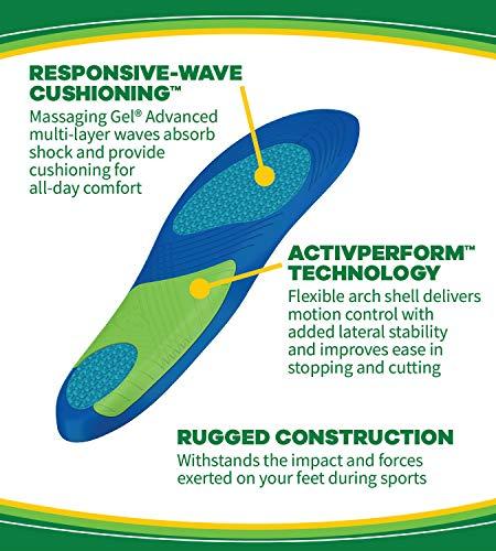 Dr. Scholl\'s Dr. Scholl\'s Sport Insoles for Athletic Activities, Reduces Muscle Fatigue and Shock Absorption, 2 Pair, Men\'s 8-14