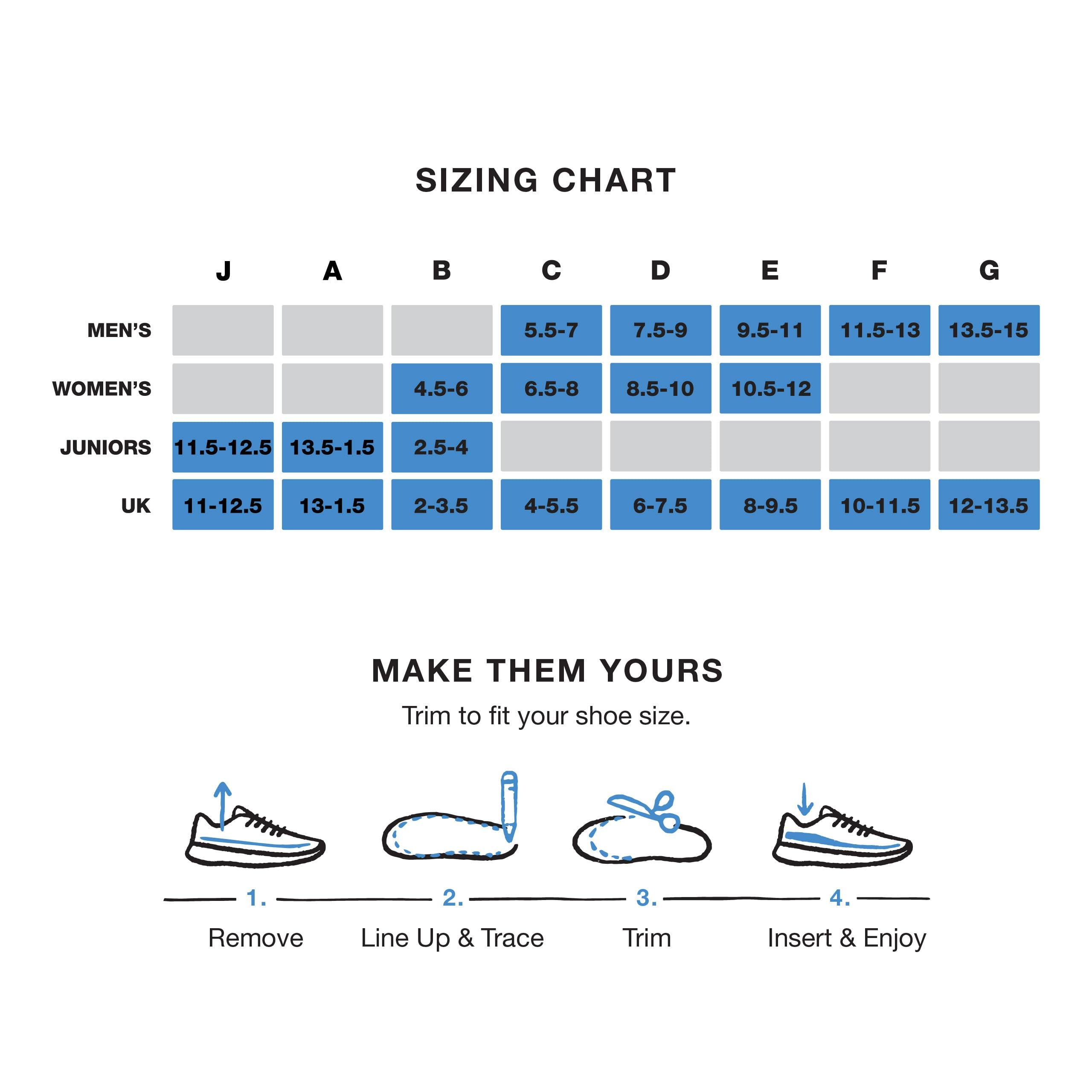 Superfeet Superfeet Run Cushion Medium Arch Insole - Riviera - 9.5-11 Men / 10.5-12 Women