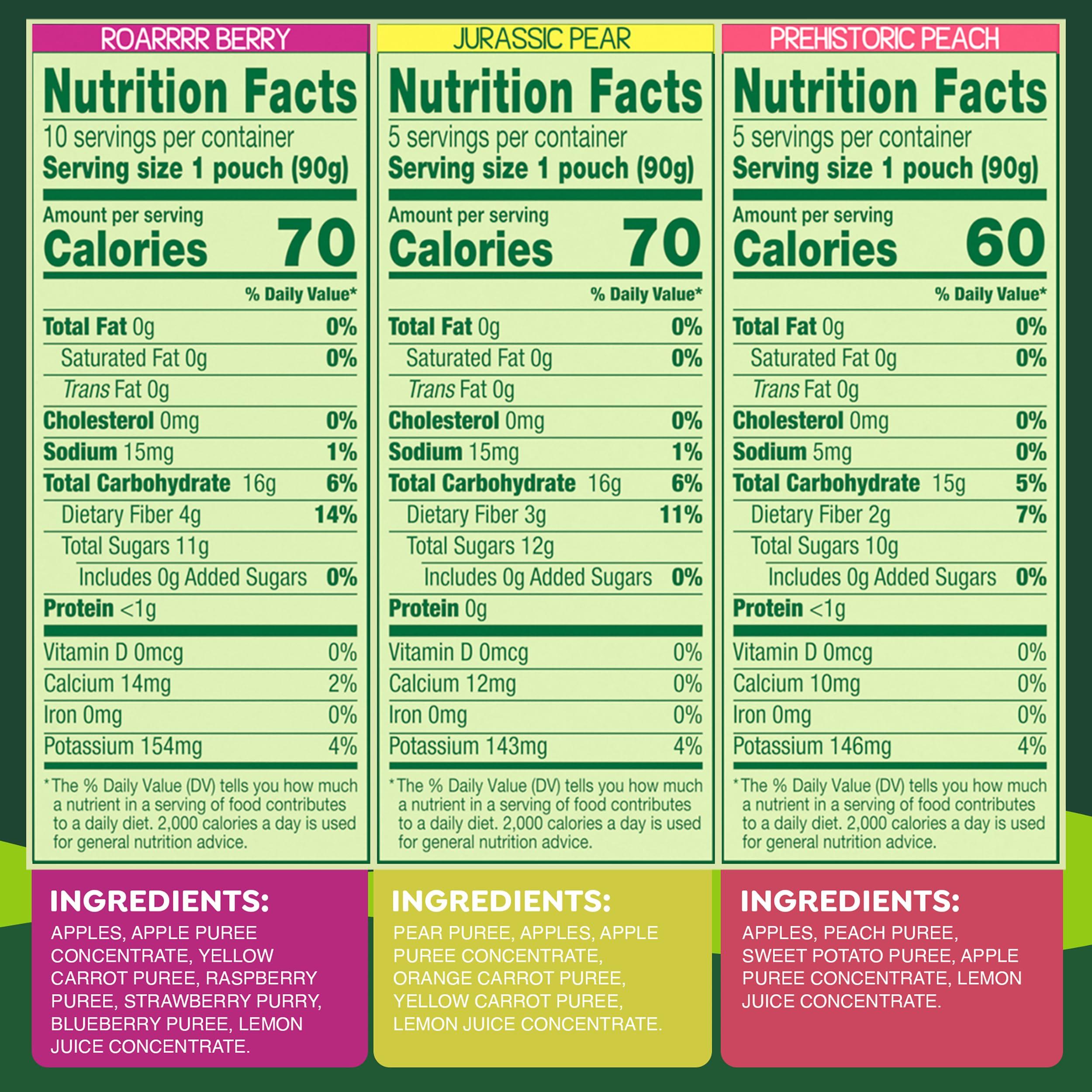 GoGo SqueeZ GoGo squeeZ Fruit & veggieZ Applesauce and Puree Variety Pack, Jurassic Pear, Roarrrr Berry & Prehistoric Peach, 3.2 oz (Pack of 20), Unsweetened Snacks for Kids, BPA Free Pouches