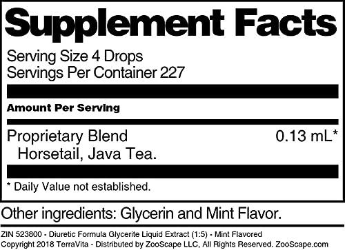 TerraVita Java Tea and Horsetail Formula Glycerite Liquid Extract (1:5) - Mint Flavored (1 oz, ZIN: 523800) - 2 Pack