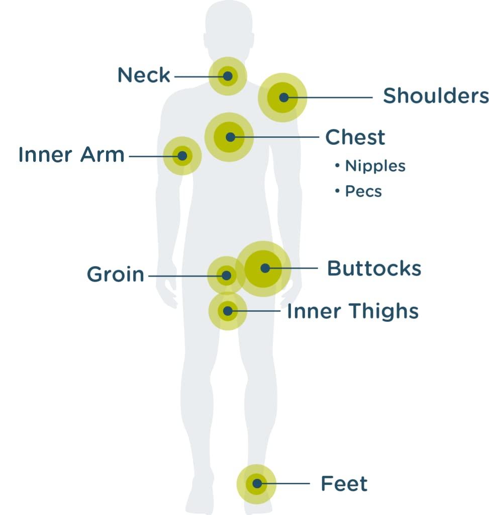 BodyGlide BodyGlide Body Glide Original Anti Chafing Stick Balm (2.5oz) Skin Glide Anti-Friction Cream