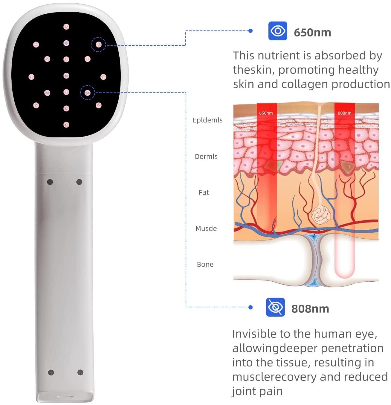 LASTEK-GD LASTEK-GD LASTEK Upgraded Pain Relief Device,13 x 650nm+4X 808nm Portable Red Light Therapy for Shoulder Back Muscle Knee Joints Pain White