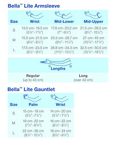 JOBST Miami J Cervical Collar Xsht, 7767903, 7767903, BSN