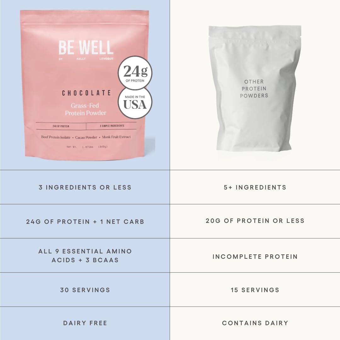 Be Well by Kelly LeVeque Be Well by Kelly Chocolate Grass-Fed Beef Protein Powder, 24G of Protein & 1G Net Carbs (3 Ingredients, 30 Servings) 9 Amino Acids + 3 BCAAs No Soy, No Dairy, Stevia-Free, No Sugar Added 1.87lb 849g