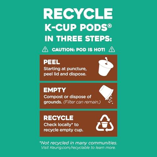 The Original Donut Shop The Original Donut Shop Regular, Keurig Single Serve K-Cup Pods, Medium Roast Coffee, 60 Count, (6 Packs of 10)