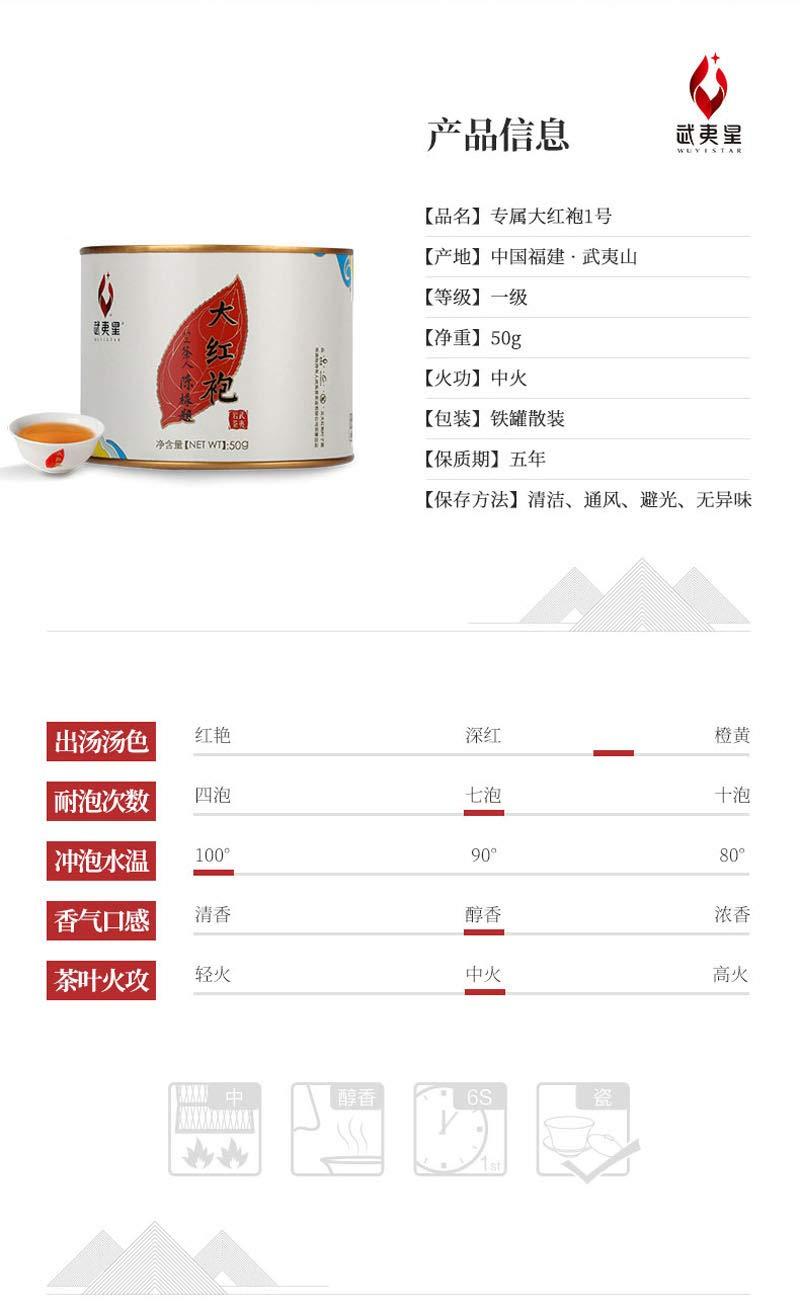 zhanyunmaoyi Super Grade Da Hong Pao Big Red Robe Oolong Tea 50g w/t Gift Tin