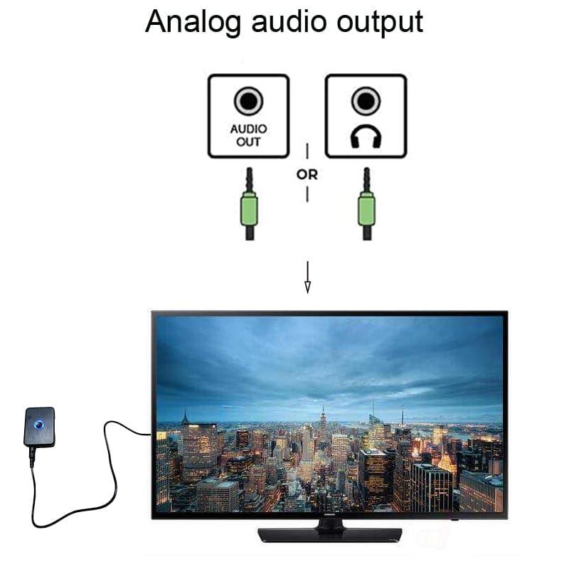 WLV-TECH eEAR-BC-Tx The FIRST Bone Conduction military grade, personal hearing amplifier with the latest Bluetooth (BT) 5.3 technology open ear headphones with Sound Transmitter