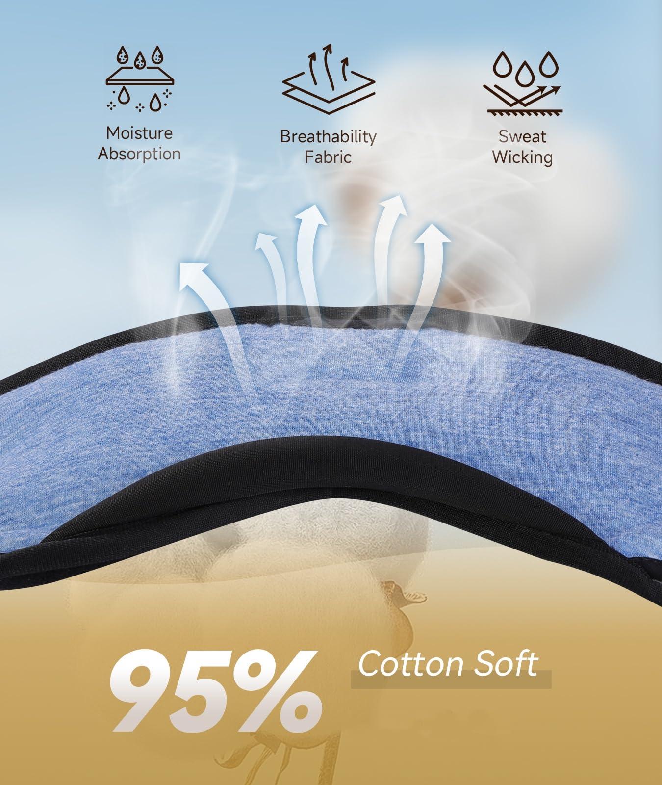 TOPOINT TOPOINT Sleep Mask Headphones with Wireless Bluetooth 5.3, Eye Mask White Noise Headphones for Sleeping Mask Light Blocking, Timer, 14 Hours for Women Men, Travel, Meditation, Nap