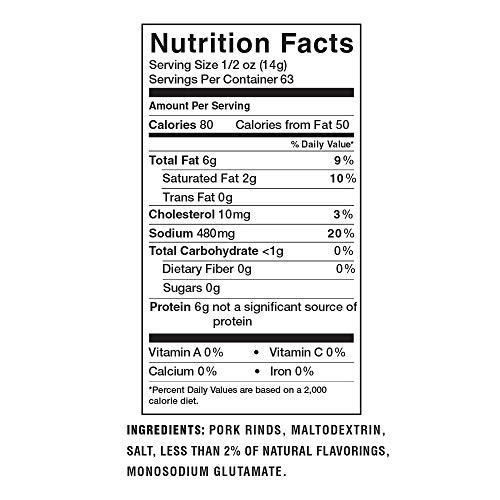 Lowrey's Lowrey's Bacon Curls Microwave Pork Rinds (Chicharrones), Original, 1.75 Ounce (Pack of 18)