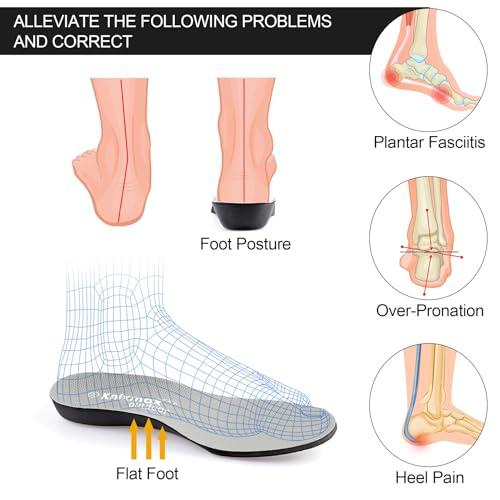 Knixmax Outdoor Knixmax Outdoor Men\'s Memory Foam Insole Plantar Fasciitis Sole Comfort Cushioning Breathable Sneakers Work Boot Replacement Insole Grey 11US