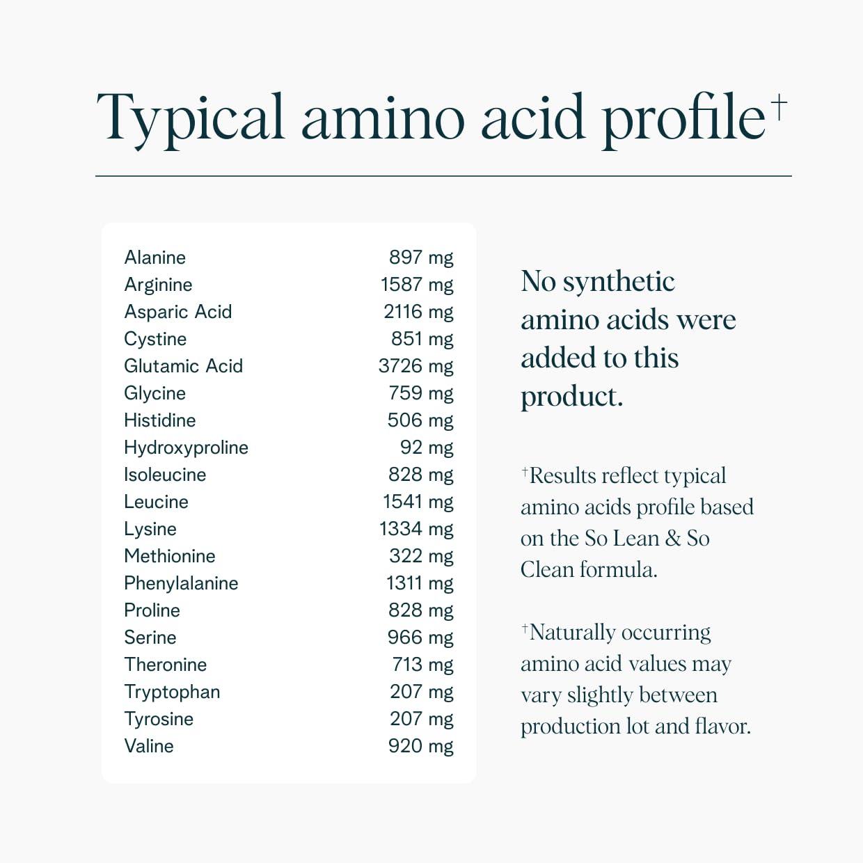 Ora Organic Ora Organic Vegan Protein Powder - 23g Plant Based Pea Protein + Superfood for Women and Men - Unsweetened 20 Servings, No Erythritol, Digestive Enzyme, Keto-Friendly, Gluten-Free, Paleo, Soy-Free