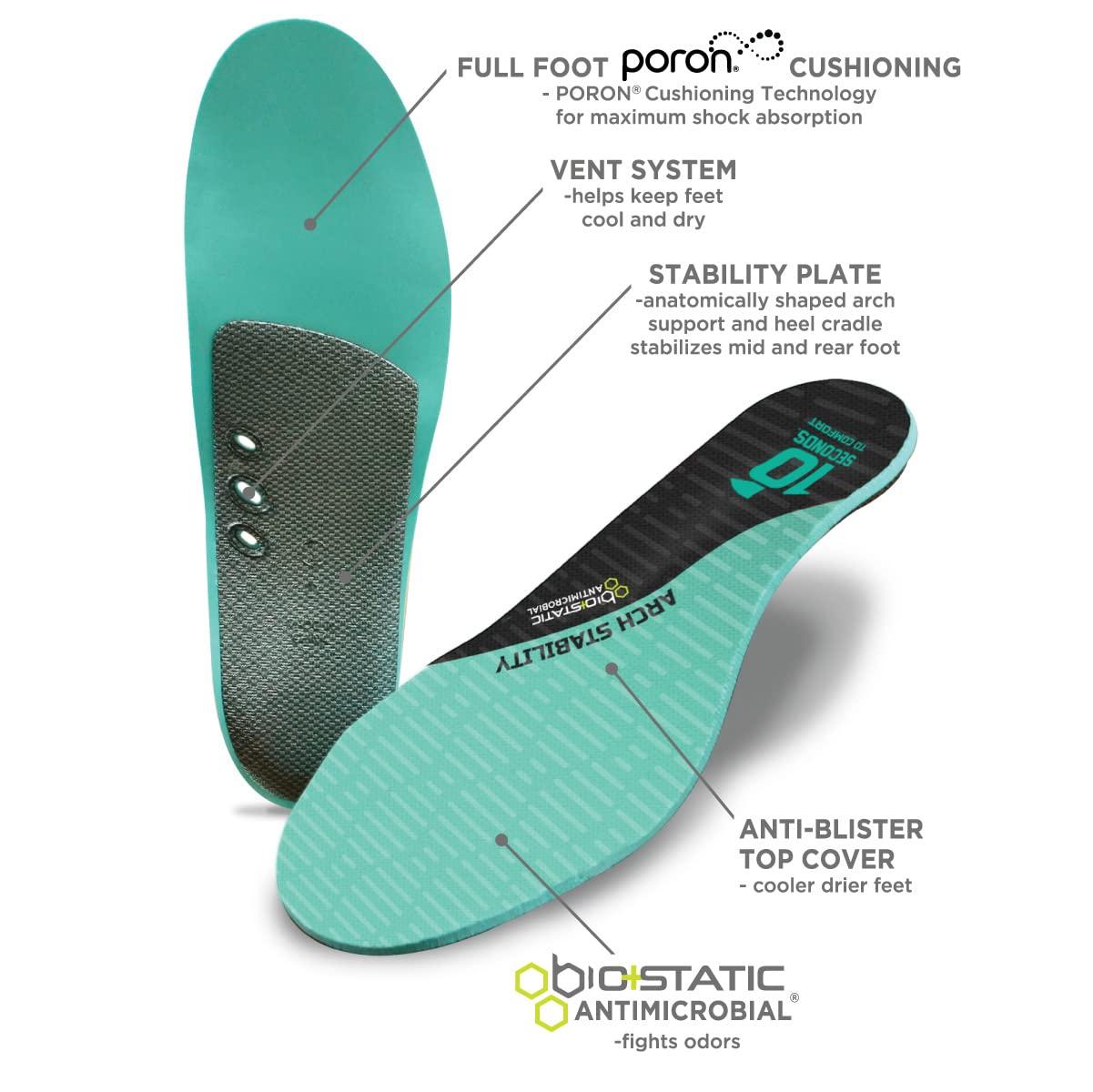 10 Seconds 10 Seconds - 3720 Arch Stability Insole, Aqua, Unisex, 7.5