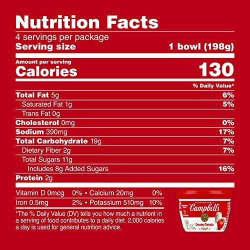 Campbell's Campbell's Creamy Tomato Soup, 7 Oz Microwavable Bowl (4 Packs of 4 Bowls)