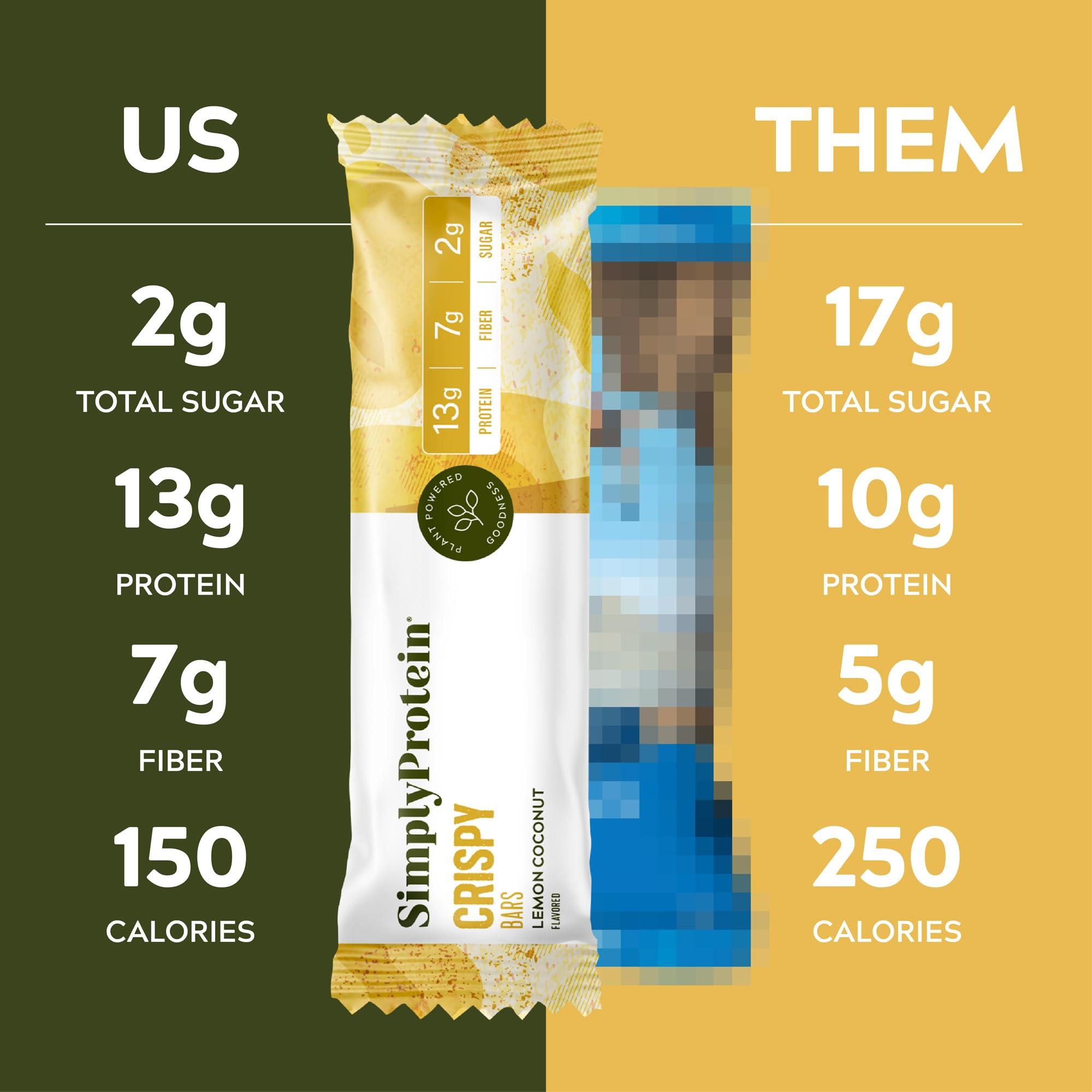 Simply Protein Simply Protein - Lemon Coconut Crispy Bars - Plant Based Protein Bars - Low Carb, Low Sugar, High Fiber - 12g Protein, 2g Sugar, 7g Fiber - Vegan, Gluten Free, Non GMO, Kosher - 24 Bars