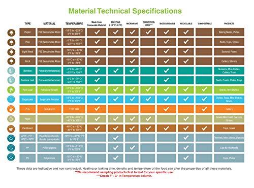 Nelson's Tea Nelson's Tea - Classic Chinese Chun Me - Loose Leaf Green Tea - 16 oz.