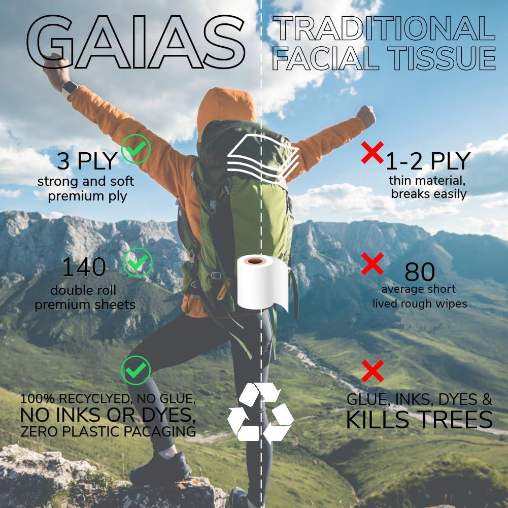 GAIA\'S Gaias Premium 3 Ply Facial Tissues, Strong and Soft, 140 Sheets (1680 Sheets - 12 Pack) Made From Recycled Paper, Zero Plastic Packaging, Eco-Friendly, Sustainable, Non-Lotion Bulk Pack