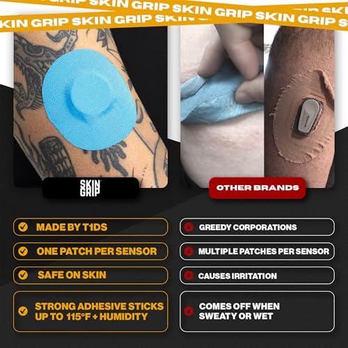 Skin Grip Skin Grip Adhesive Patches for Freestyle Libre 2 CGM  Waterproof & Sweatproof Adhesive for 10-14 Days, Pre-Cut Adhesive Medical Tape, Sensor Cover  20 Pack, Blue