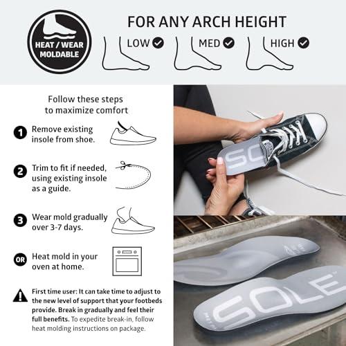 SOLE SOLE Active Thin with Metatarsal Pads Plantar Fasciitis Insoles, Men & Women - Arch Support Inserts for Foot Health and Heel Pain Relief, Orthotic Shoe Inserts Men & Women