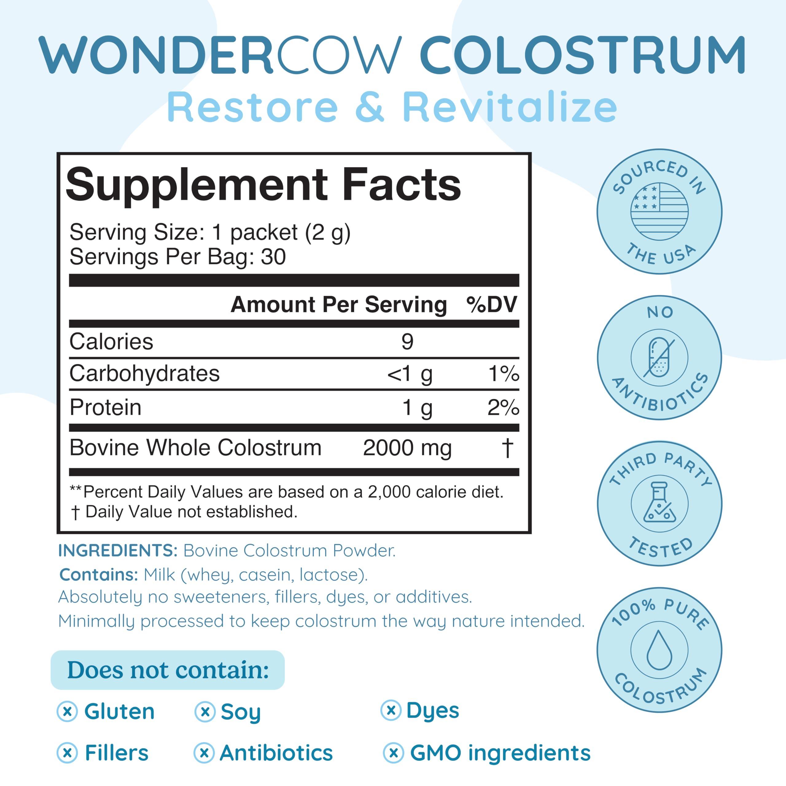 WONDERCOW WONDERCOW Colostrum Supplement Powder for Gut Health, Immune Support, Muscle Recovery & Wellness | Natural IgG Pure Whole Bovine Colostrum Superfood, Unflavored, 30 Servings