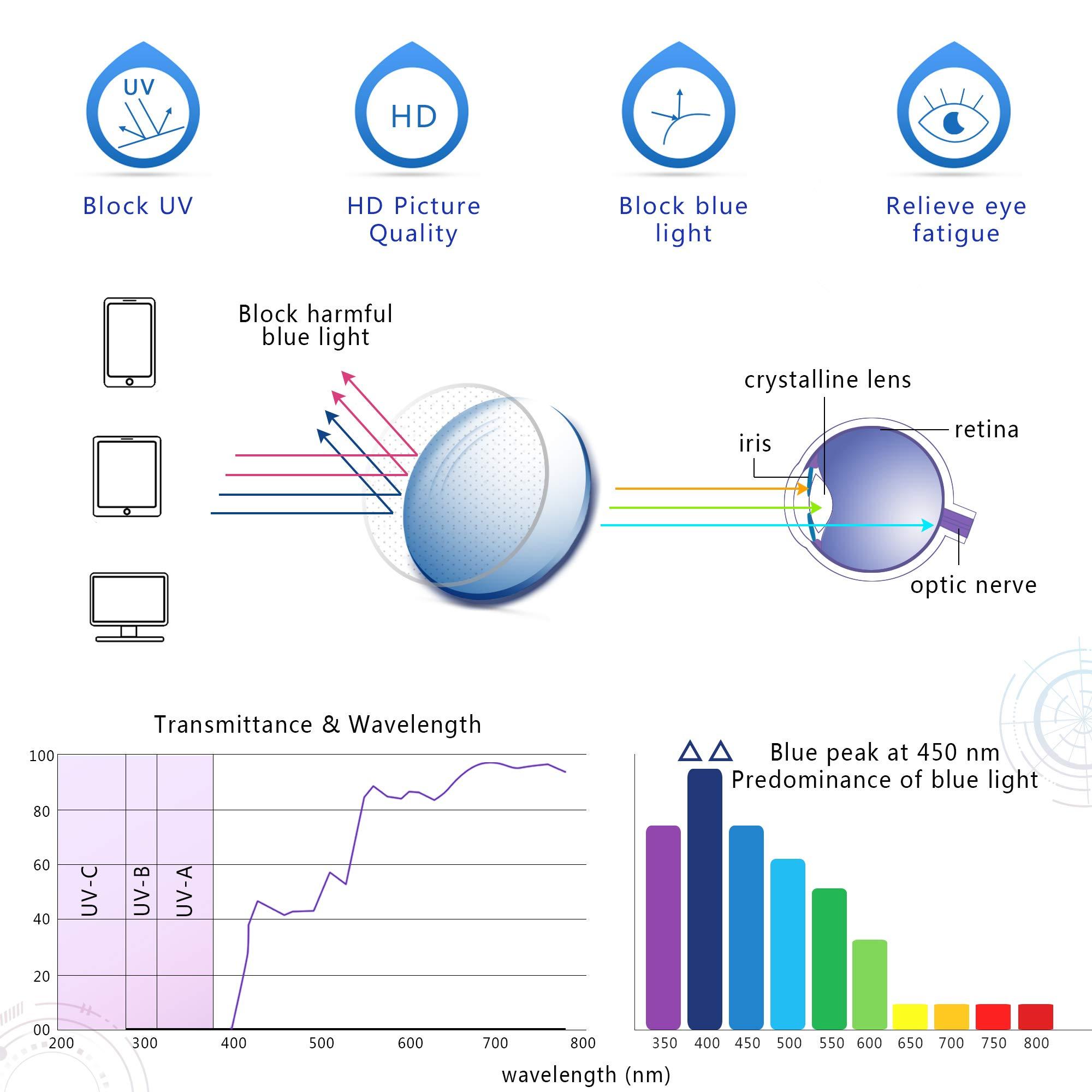 XJZHANG XJZHANG Fixation Orthosis Knee Fractures Brace, Splint Protectors, Leg Lower Limbs Ligaments Knee Rehabilitation Recovery And Protection