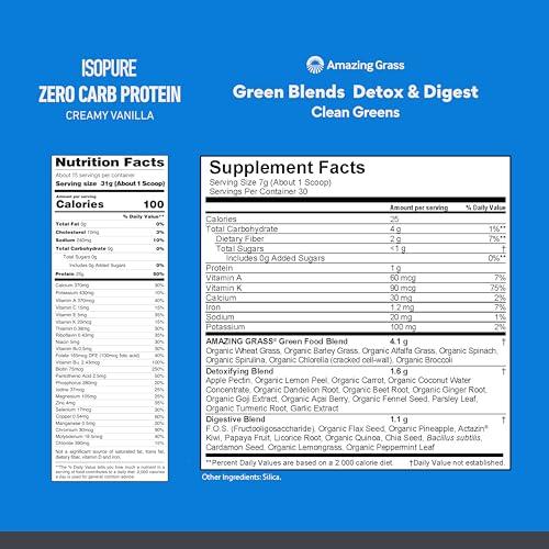 Isopure Isopure Build Your Smoothie Power Bundle Zero Carb Creamy Vanilla Protein Powder (15 Servings) and Amazing Grass Greens Blend Detox & Digest (30 Servings)
