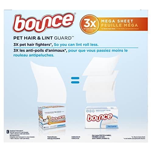 Bounce Bounce Pet Hair and Lint Guard Mega Fabric Softener Dryer Sheets with 3X Pet Hair Fighters, Unscented, 150 Count