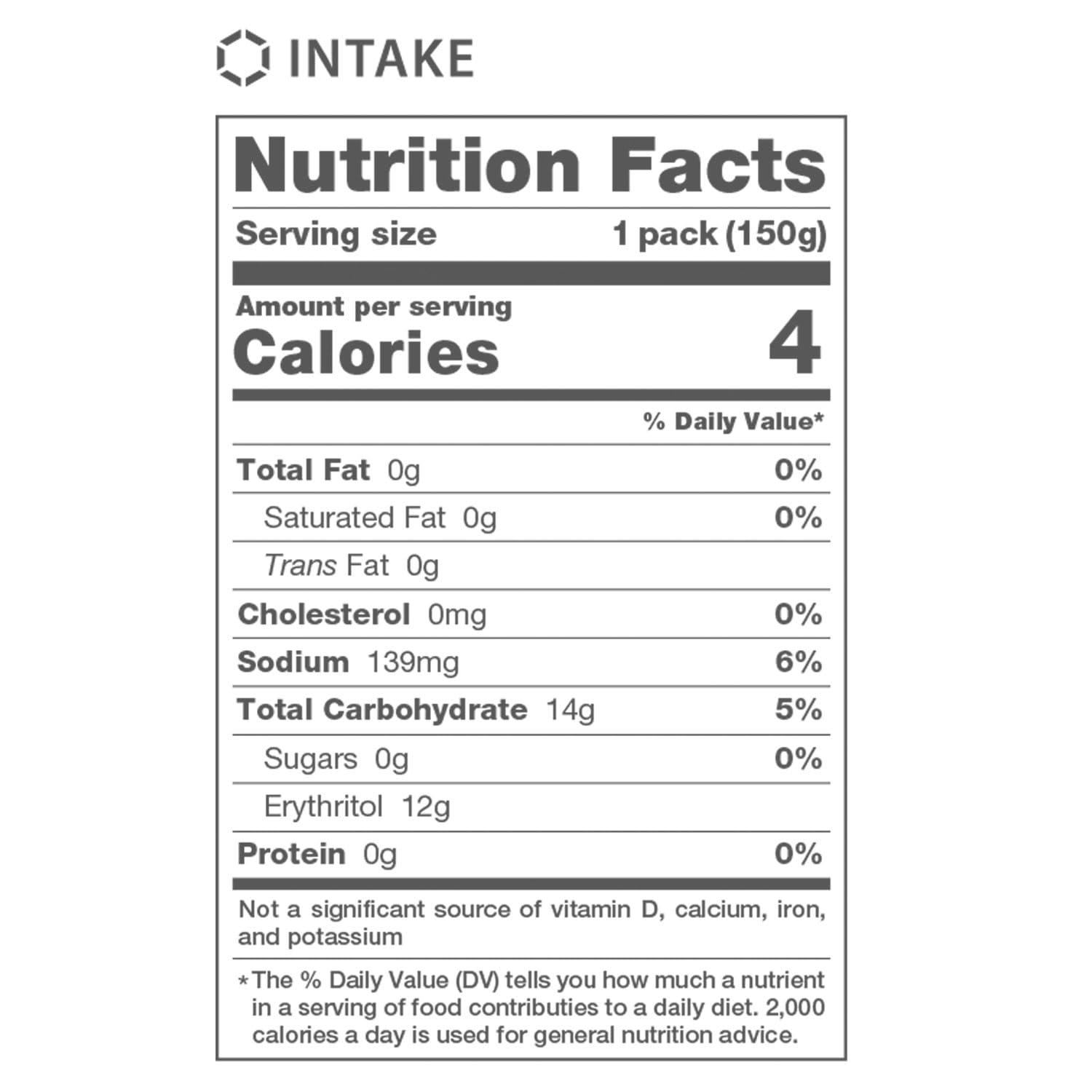 Sugarlolo Sugarlolo Konjac Sweet Peach Jelly Snack - 5.29 Oz (150g) | 10 Pack | Only 4 Calories per Pouch | Vegan Jello with Zero Sugar | Low Calorie Korean Snacks