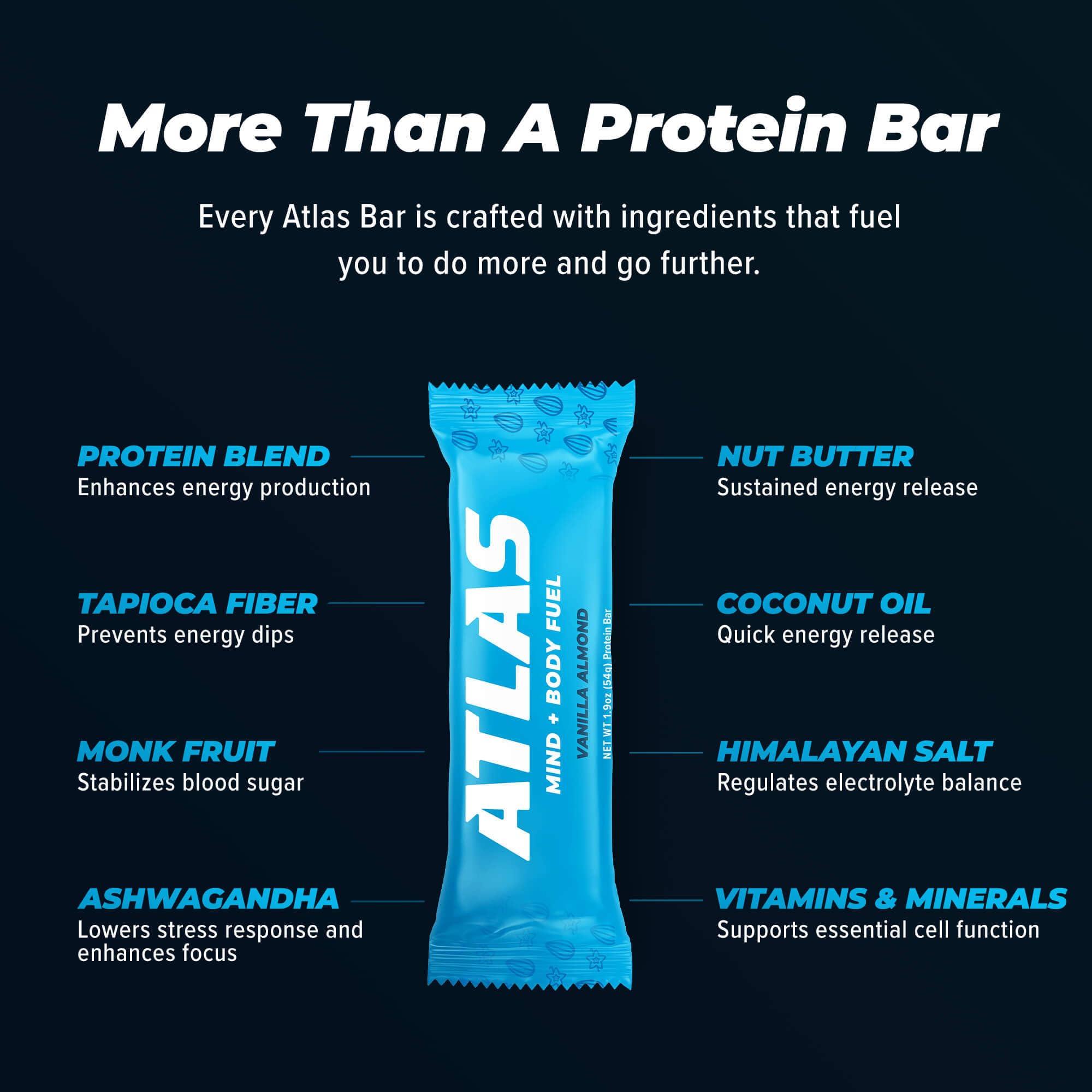 Atlas Protein Bar Atlas Protein Bar, 20g Protein, 1g Sugar, Clean Ingredients, Gluten Free (Chocolate Variety, 12 Count (Pack of 3))