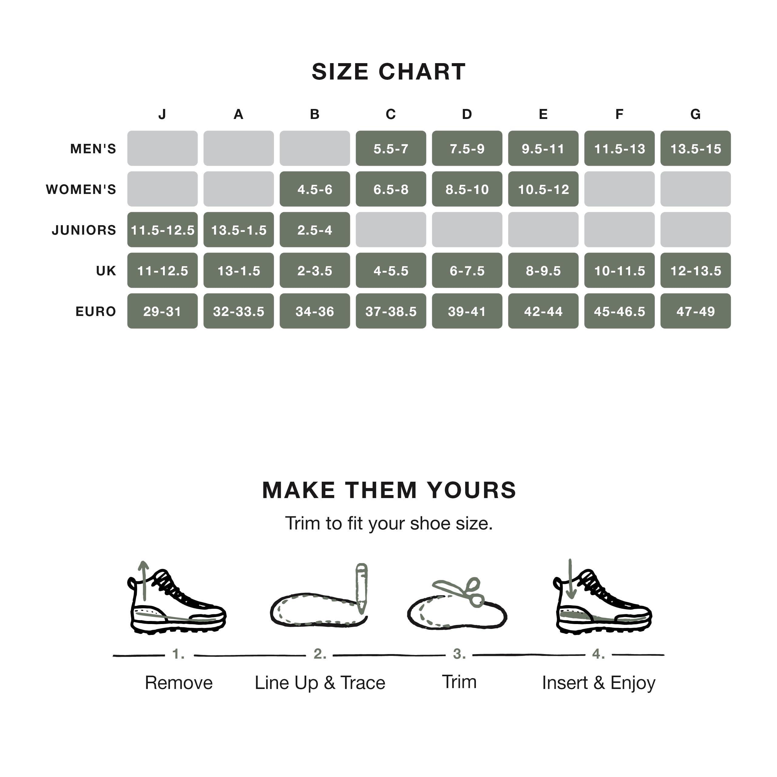 Superfeet Superfeet Hike Cushion Insoles - Trim-to-Fit Flexible Arch Support Inserts for Hiking Boots or Shoes - Professional Grade - 11.5-13 Men / 12.5-14 Women