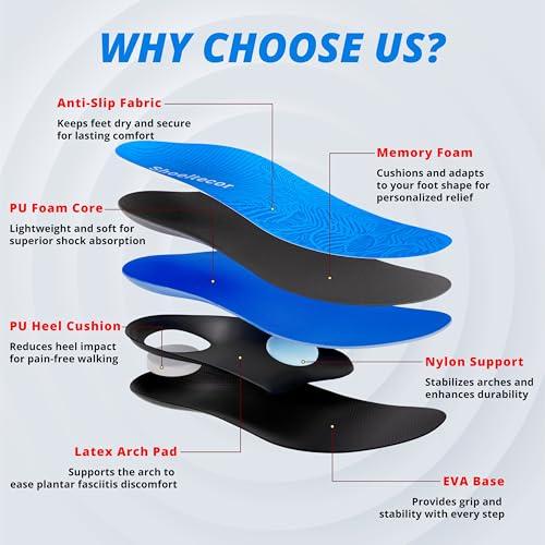Shoeltecor Shoeltecor Insoles Relieve Plantar Fasciitis Overpronation Heel Pain,Correction of Flat feet and High Arch,Providing Excellent Shock Absorption and Cushioning,Bundle with Manual Foot Massagers