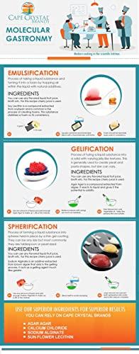 Cape Crystal Sodium Alginate in Powder Form - 10-Lb. / 4.54 Kg. - Food Grade Thickening Agent - For Chefs and Cooks - 100% Natural - Available in 2 / 8 / 16 oz