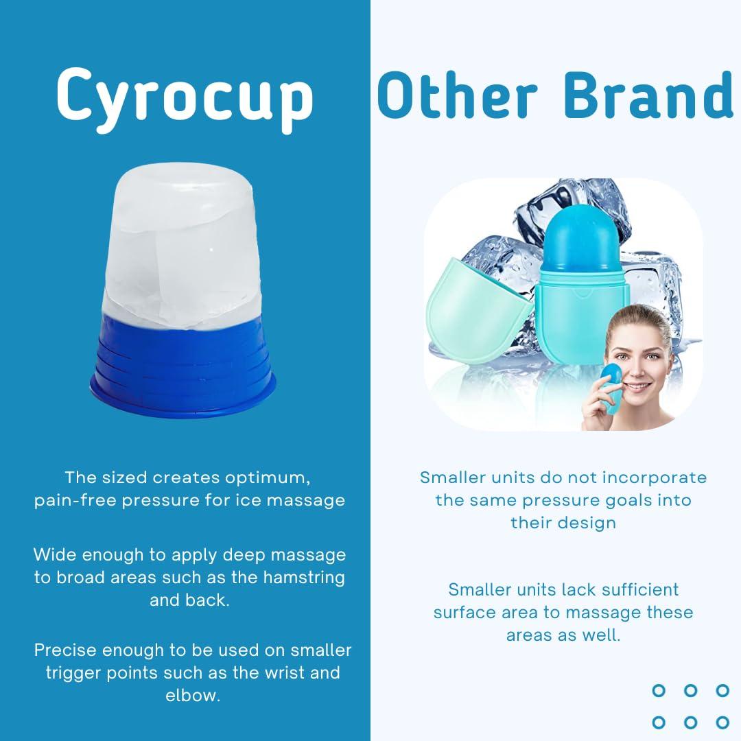 Cryocup Cryocup Ice Massage Therapy Tool