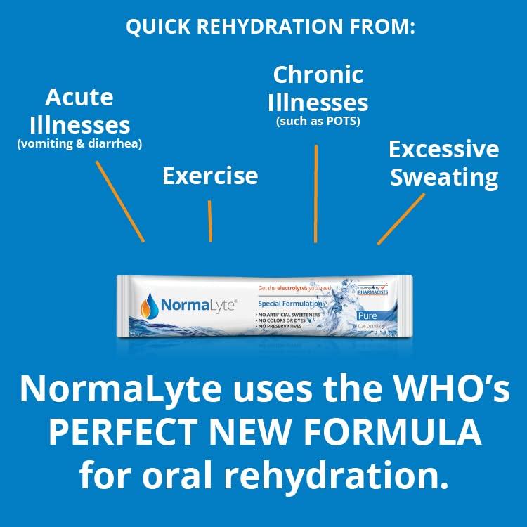NormaLyte NormaLyte Oral Rehydration Salts- Pack of 6 (Pure) | Electrolyte Powder, Energy Supplements, Electrolytes Packets, Potassium Supplement, Hydration Sachet, No Preservatives, Vegan, Dehydration