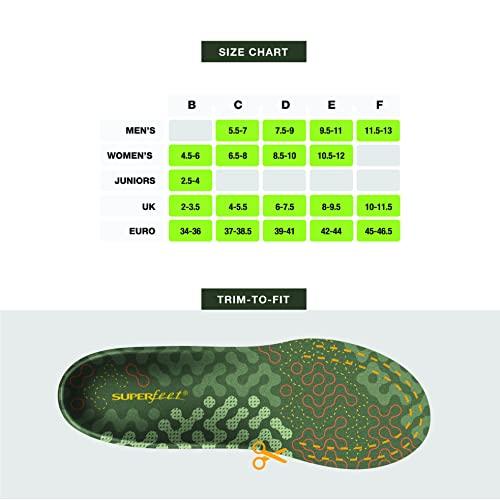 Superfeet Superfeet Hike Cushion Insoles - Trim-to-Fit Flexible Arch Support Inserts for Hiking Boots or Shoes - Professional Grade - 11.5-13 Men / 12.5-14 Women