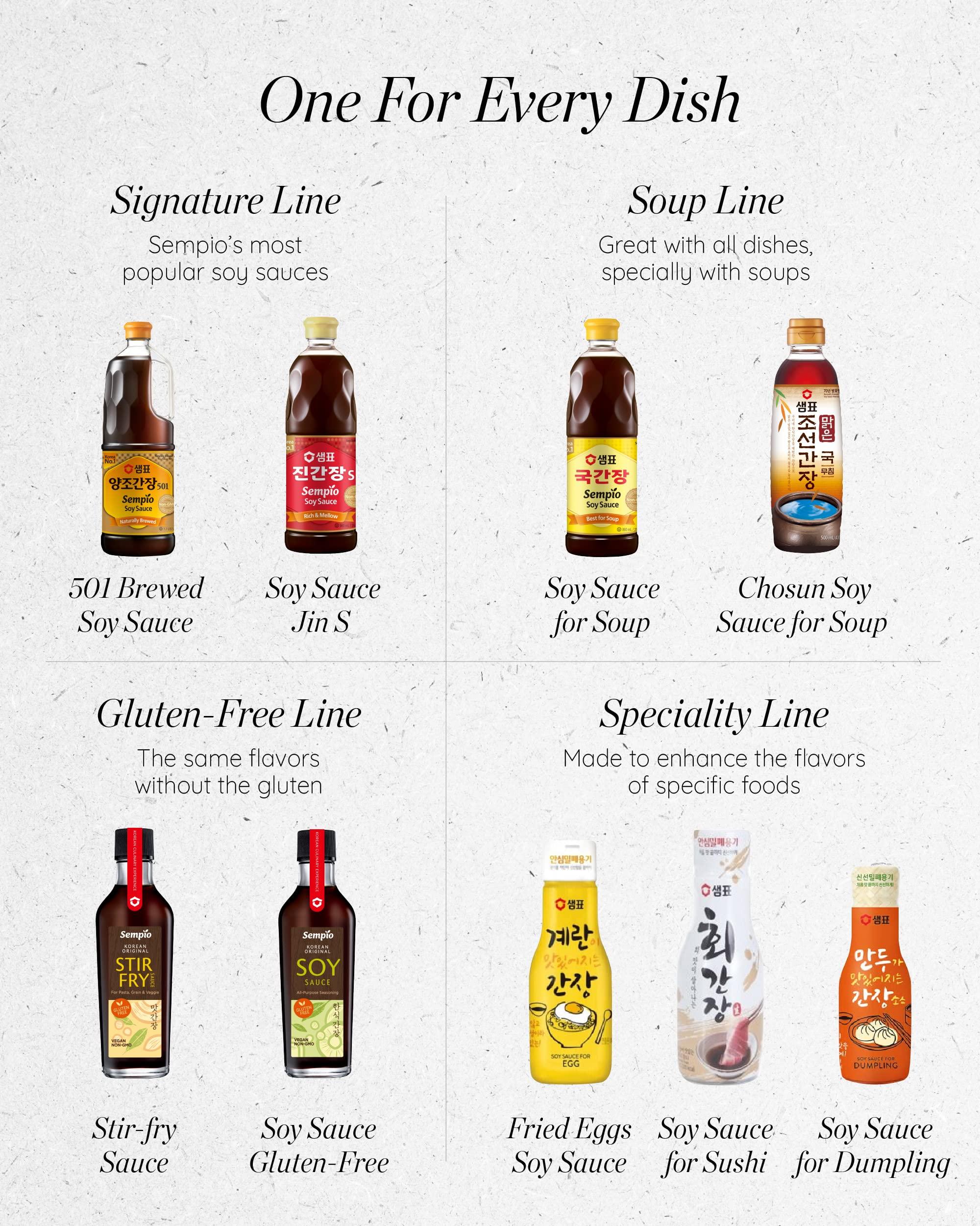 Sempio SEMPIO Soy Sauce for Braising - Balanced Flavor Enhancer for Braised Dishes, Korean, Asian Food, Made in Korea. (29.08 fl oz / 860mL, Vegan, Non-GMO)