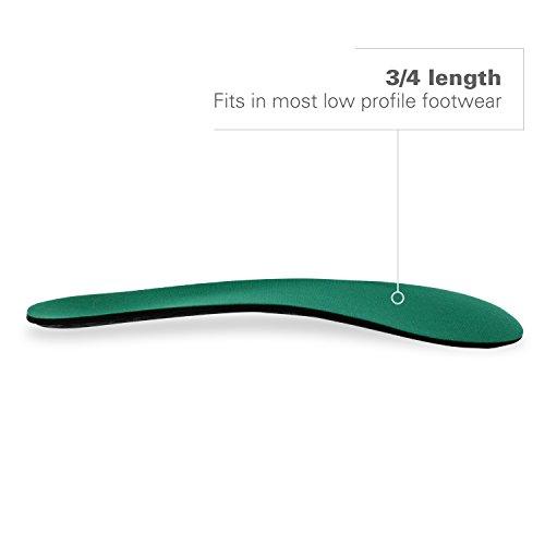 Spenco Spenco Rx Thinsole 3/4 Length Shoe Insoles, -Women's 9-10.5/ -Men's 8-9.5