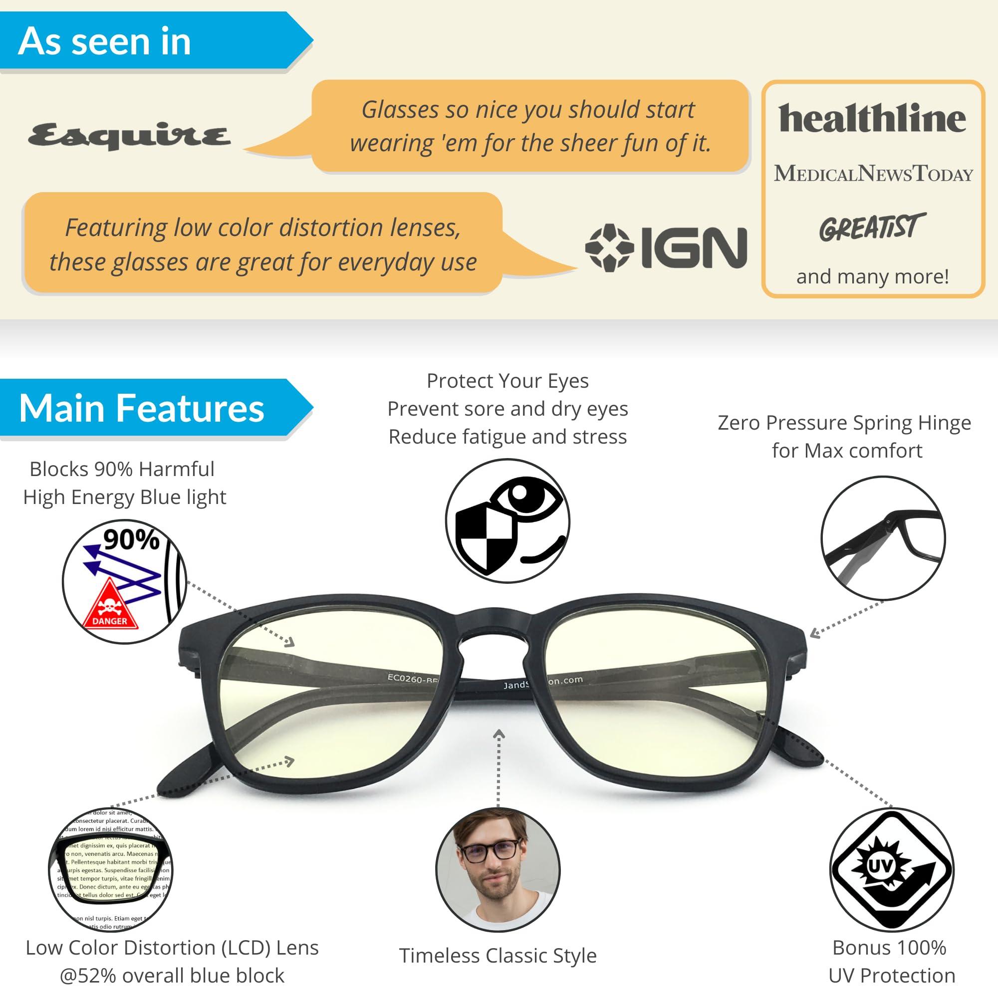 J+S J+S Blue Light Blocking Glasses for Women Men | Anti Eyestrain Headache Glare 400UV from Computer/Gaming/TV/Phones (Puhou LCD lens - Nerdy Square | Black Frame)