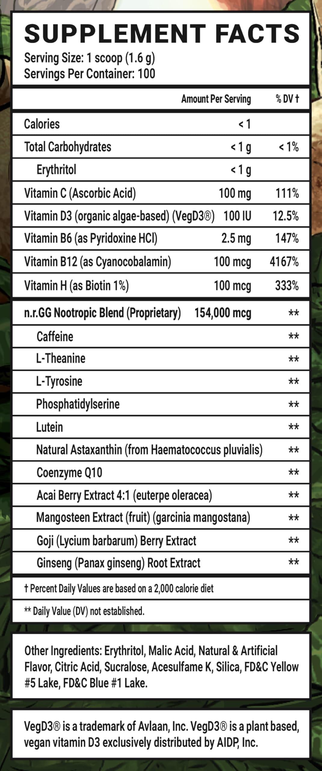 Gamer Supps Gamer Supps, GG Energy Guacamole Gamer Fart 9000 (100 Servings) - Keto Friendly Energy and Nootropic, Sugar Free Caffeine + Vitamins - Powder Energy Drink