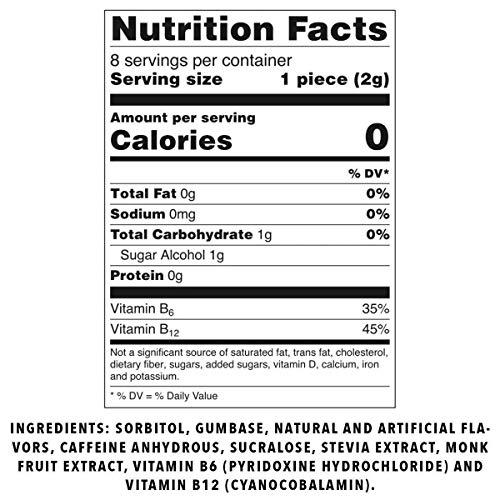 ZENERGY ZENERGY Energy Gum - Mint Flavor | 50mg Caffeine + 35% B6 and 45% B12 Vitamin | Vegan, 0 Sugar, 0 Calories, 0 Gluten, 0 Aspartame, Non-GMO, Instant Action | 3 Pack = 24 Count
