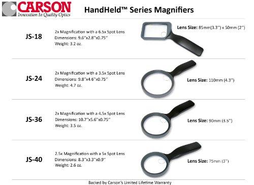 Carson Carson HandHeld 2.5x Power Magnifier with 5x Spot Lens (JS-40) , black