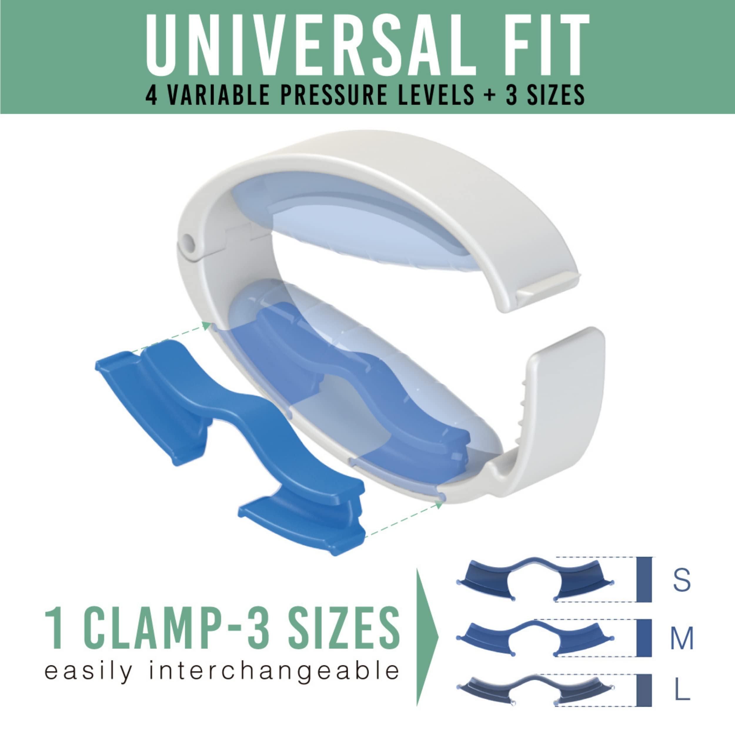 WIESNER Incontinence Clamp WIESNER Incontinence Clamp - Original Wiesner Male Incontinence Clamp - 3 Adjustable Sizes - Comfort and Confidence All Day Long - Wiesner Clamp - Best Penile Clamp for Incontinence!