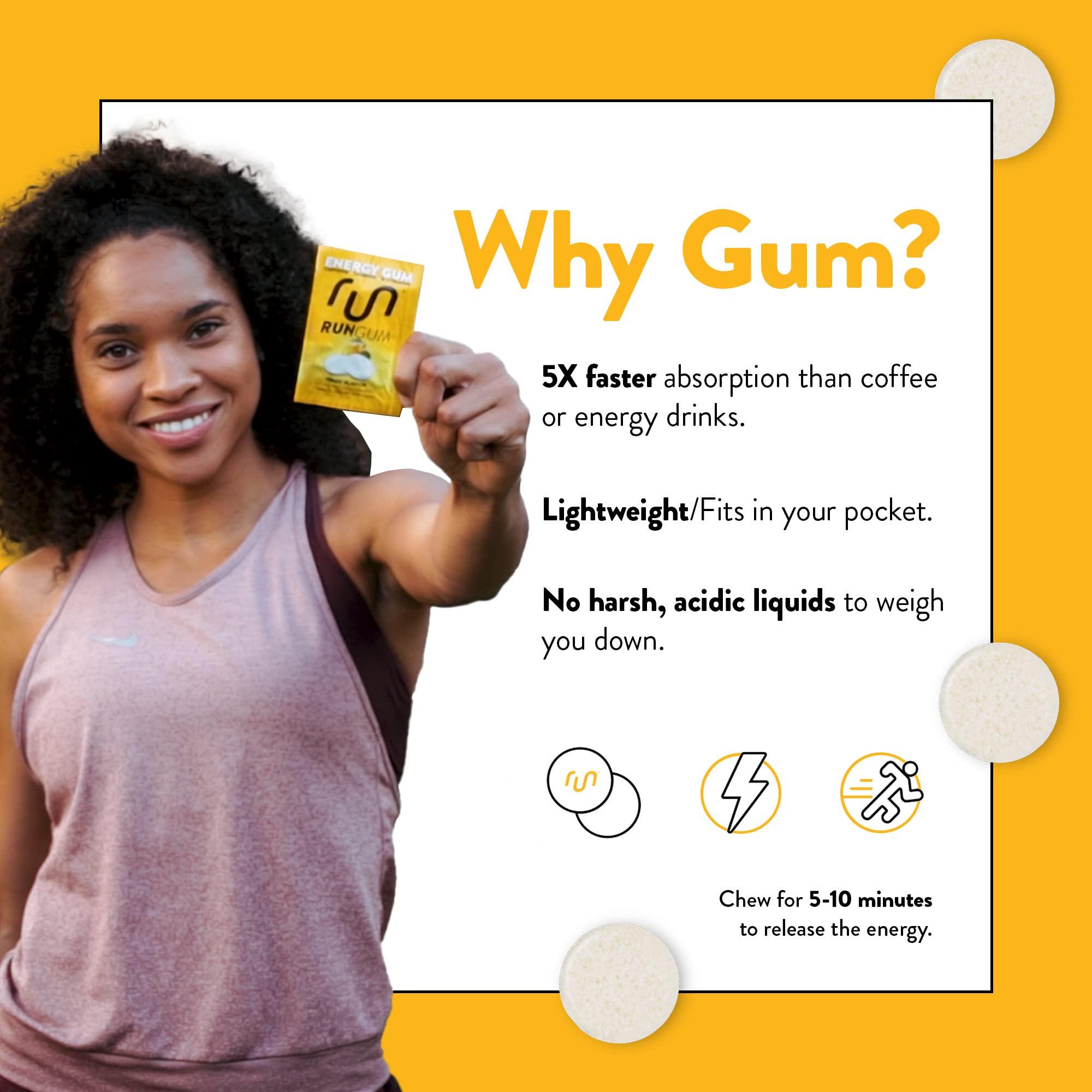 Run Gum RUN GUM Fruit Energy Chewing Gum 50mg Caffeine Taurine & B-Vitamins Per Piece, 24 Pieces (Pack of 12) Sugar Free, Zero Calorie, No Aspartame, and Gluten Free