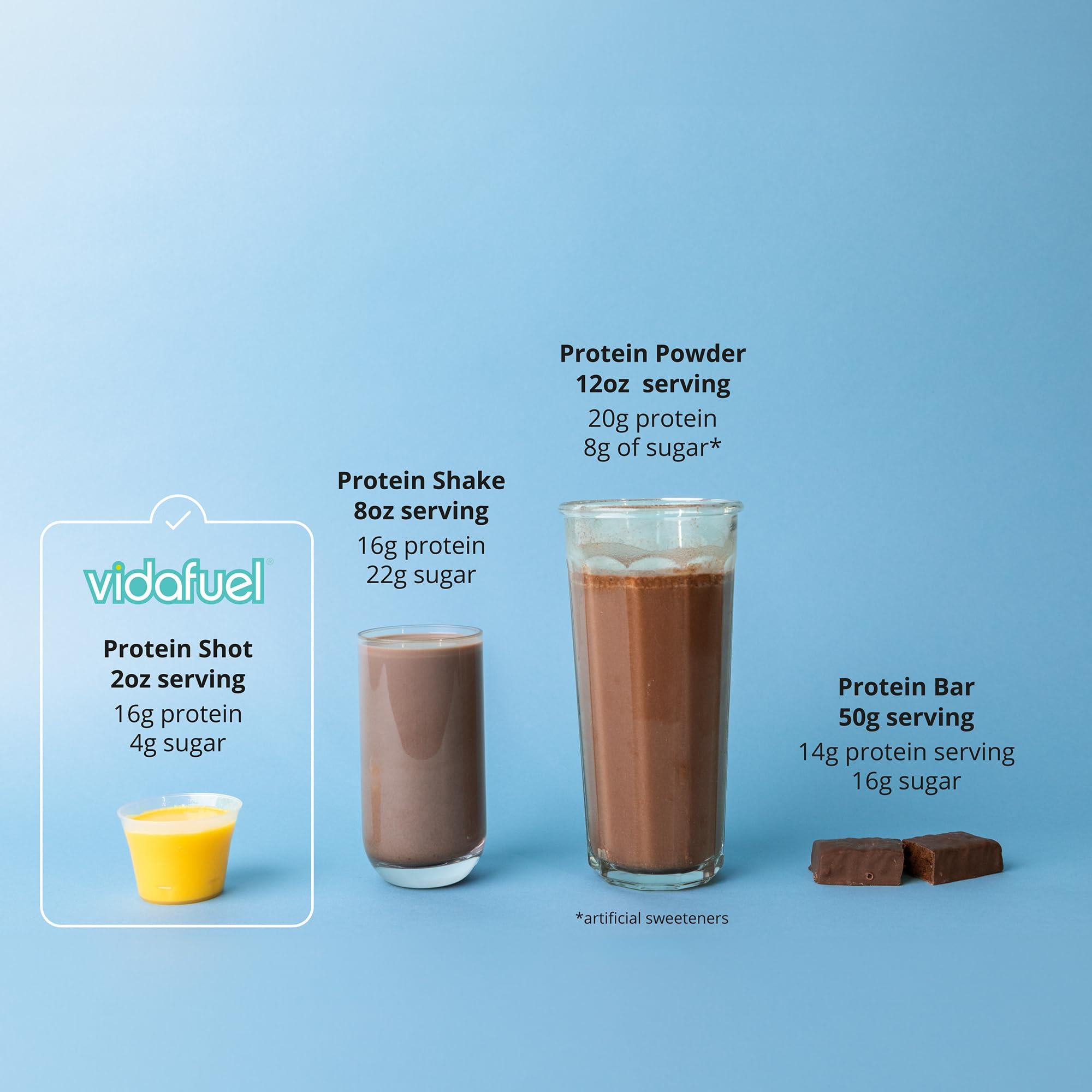 VIDAFUEL Vidafuel Protein Drink, 16g Protein Per 2oz Shot, 32 fl oz Carton, Citrus, Collagen and Whey Drink, No Artificial Sweeteners