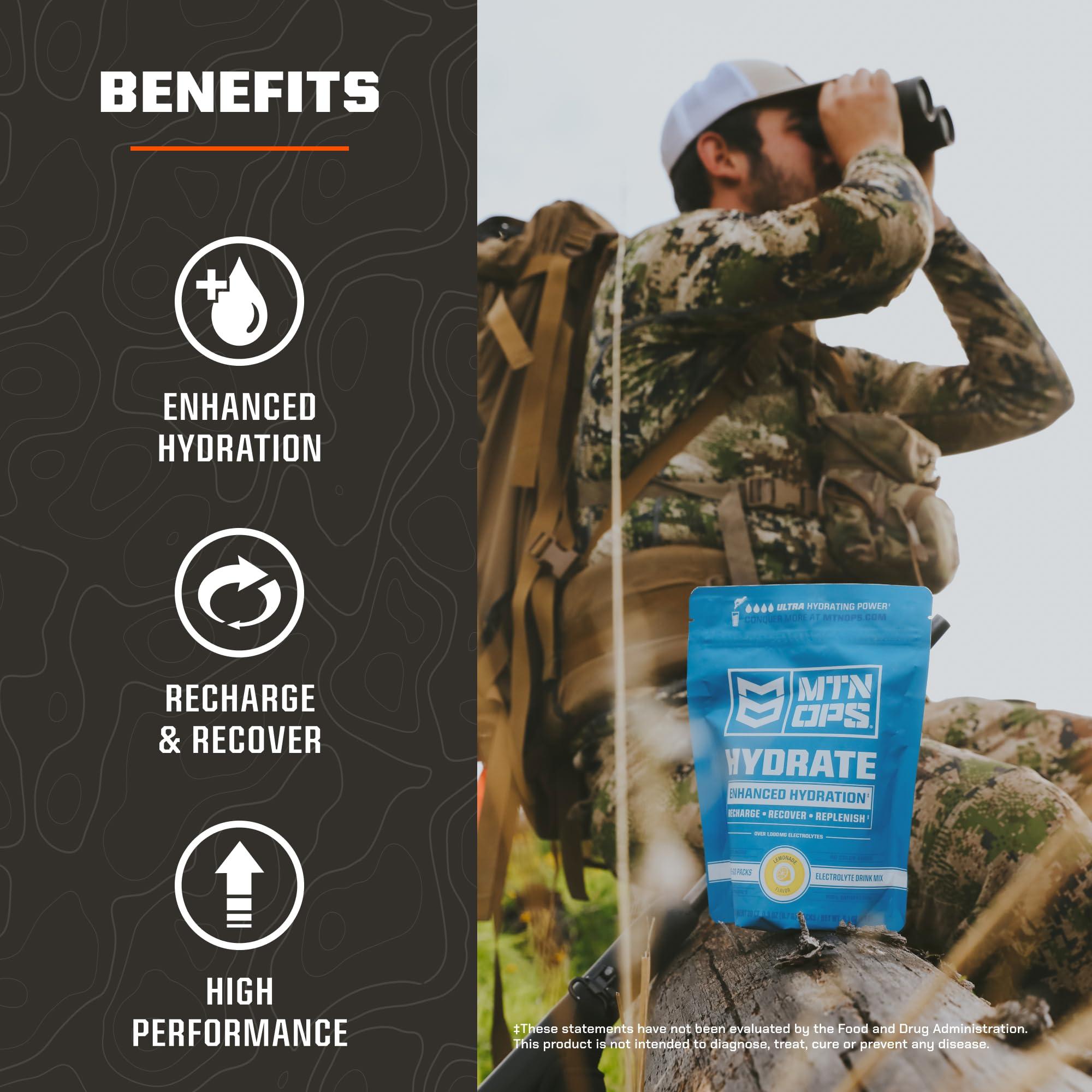 MTN OPS MTN OPS Hydrate Electrolytes Powder Drink Mix, 20 Single Serving On-The-Go Electrolyte Packs with Over 1000mg of Electrolytes per Serving, Lemonade
