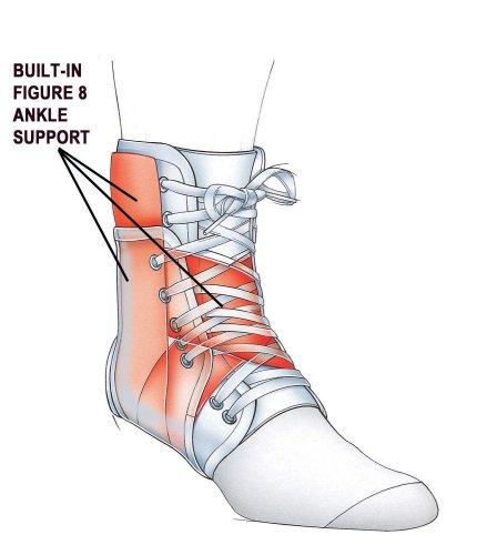 Swede-O PAIR of Swede-O Inner Lok 8 Lace-Up Ankle Braces with patented internal figure eight straps, Black, X-Small