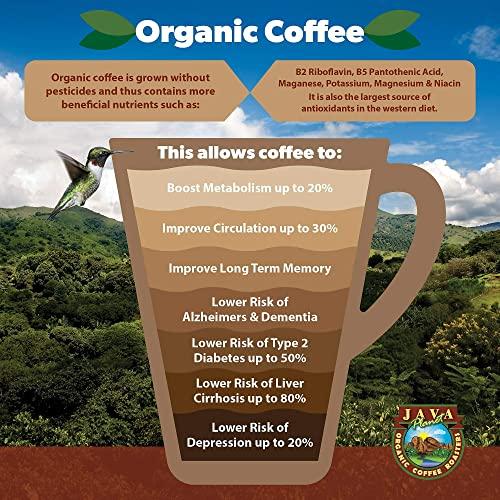 Java Planet Organic Coffee Roasters Java Planet Organic Coffee Beans Low Acid Variety Set - Colombia & Guatemala Single Origin Low Acid Arabica Whole Bean Coffee Certified Organic
