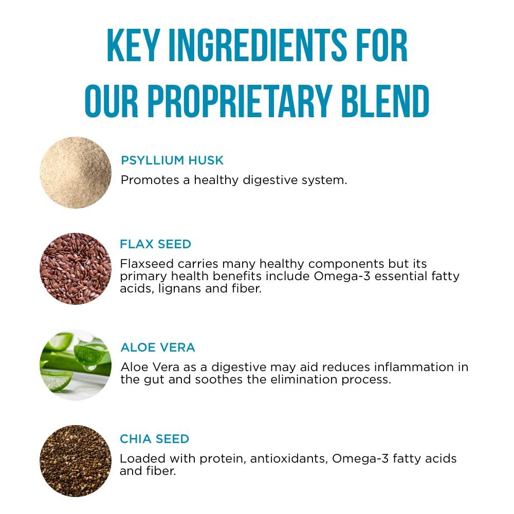 Pure for Men Pure for Men Original Vegan Cleanliness Fiber Supplement, 120 Capsules, Eco-Responsible Stay Ready Wipes with Micellar and Aloe (48 Count)