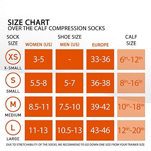 Travelsox Travelsox Graduated Compression Socks (2 Pack), Medium, Navy/Navy